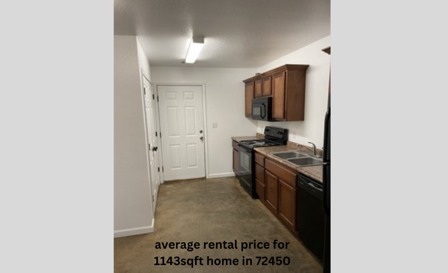 average rental price for 1143sqft home in 72450